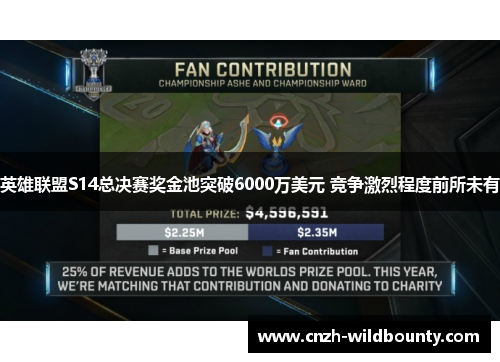 英雄联盟S14总决赛奖金池突破6000万美元 竞争激烈程度前所未有