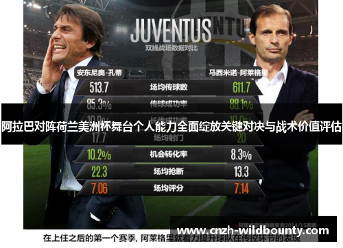 阿拉巴对阵荷兰美洲杯舞台个人能力全面绽放关键对决与战术价值评估