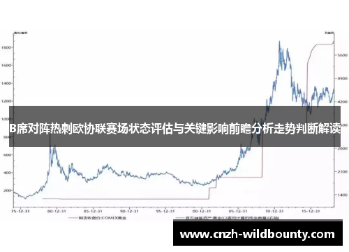 B席对阵热刺欧协联赛场状态评估与关键影响前瞻分析走势判断解读
