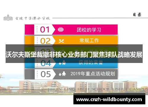 沃尔夫斯堡裁撤非核心业务部门聚焦球队战略发展