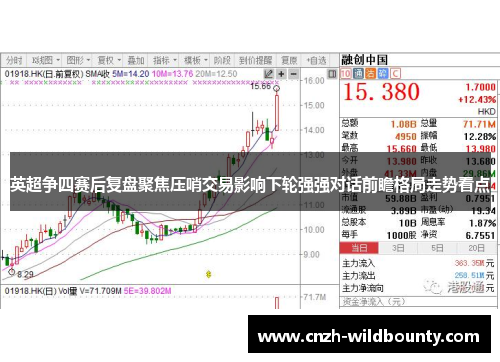 英超争四赛后复盘聚焦压哨交易影响下轮强强对话前瞻格局走势看点