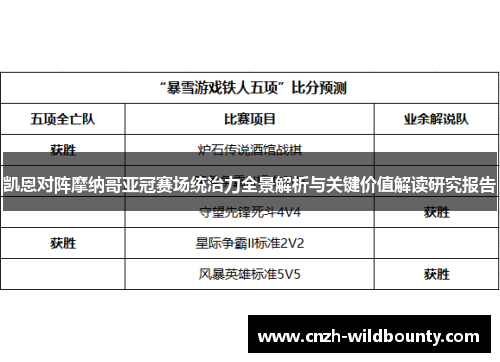 凯恩对阵摩纳哥亚冠赛场统治力全景解析与关键价值解读研究报告 凯恩对阵摩纳哥亚冠赛场统治力全景解析与关键价值解读研究报告