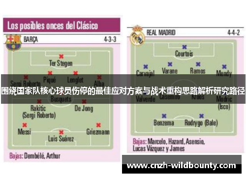围绕国家队核心球员伤停的最佳应对方案与战术重构思路解析研究路径