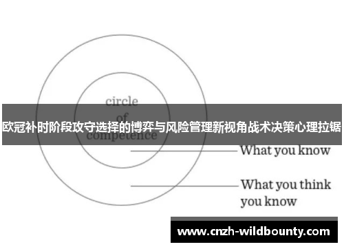 欧冠补时阶段攻守选择的博弈与风险管理新视角战术决策心理拉锯