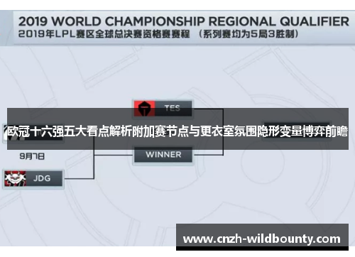 欧冠十六强五大看点解析附加赛节点与更衣室氛围隐形变量博弈前瞻 欧冠十六强五大看点解析附加赛节点与更衣室氛围隐形变量博弈前瞻