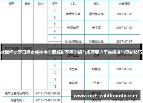 欧联杯比赛日程查找指南全面解析赛程时间与观赛要点平台渠道与更新技巧 欧联杯比赛日程查找指南全面解析赛程时间与观赛要点平台渠道与更新技巧